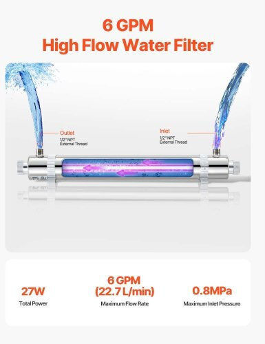 Ултравиолетов воден филтър Vevor 220v 25w 6gpm Sjhxtuv25w6gbe9k5v2