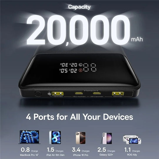 Baseus Blade H1 Lite Power Bank 20000mAh 100W με 2 Θύρες USB-A και 2 Θύρες USB-C Power Delivery / Quick Charge 3.0 / Quick Charge 4.0 Μαύρο