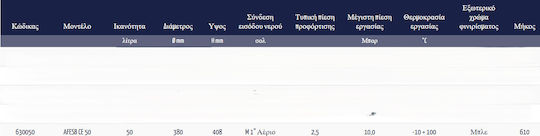 Cimm Δοχείο Διαστολής Ύδρευσης Οριζόντιο 50lt