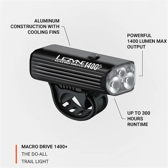 Kit Încărcat cu Lumină Frontală Lezyne Macro Drive 1400+