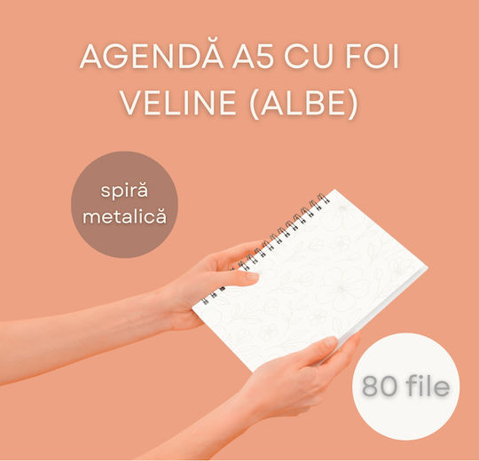 Caiet Spiral A5 Jurnal Bullet 80 Foi Cu Pagini Albe Albe