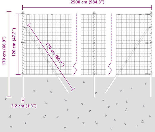 vidaXL Συρματόπλεγμα Γαλβανιζέ Πράσινο 1.2x25m