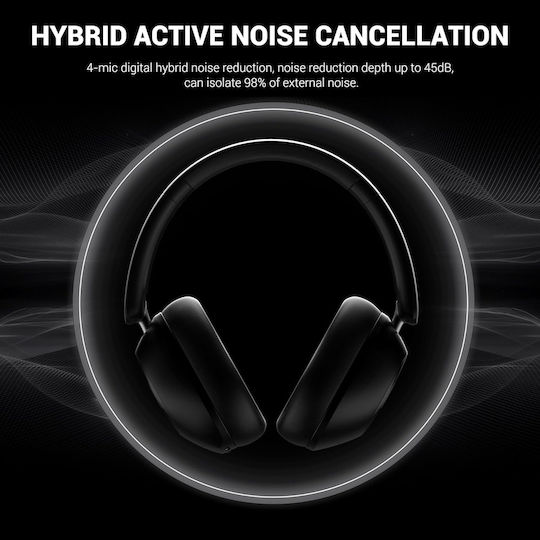 OneOdio Focus A5 Wireless / Wired Over Ear Headphones with 75 hours of Operation and Quick Charge Black