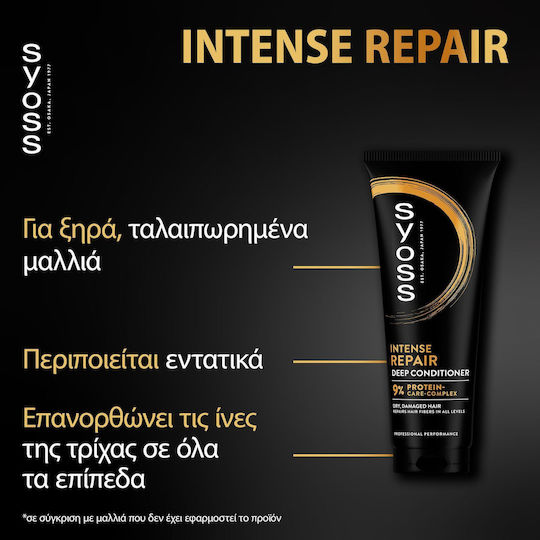 Syoss Repair Conditioner Wiederaufbau/Pflege für Alle Haartypen 250ml