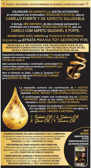 Syoss Oleo Intense Vopsea de Păr Fără Amoniac 4-60 Castaniu Auriu 50ml
