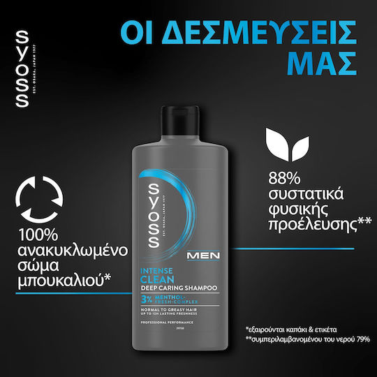 Syoss Men Clean & Cool Shampoos Reconstruction/Nourishment for Oily Hair 440ml