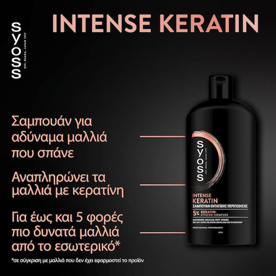 Syoss Keratin Perfection Σαμπουάν Αναδόμησης/Θρέψης & Λείανσης για Όλους τους Τύπους Μαλλιών 750ml