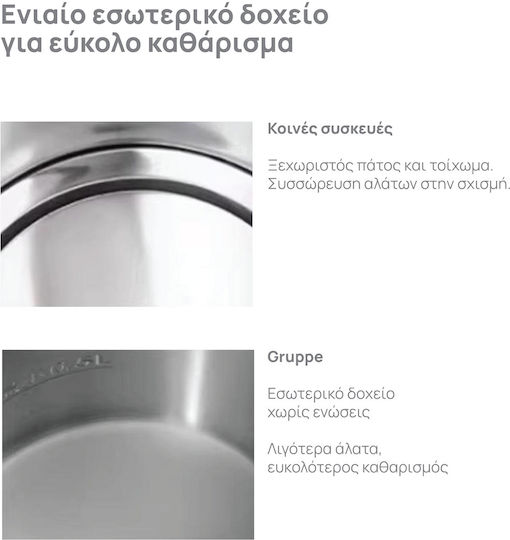 Gruppe HDK1501EL Електрическа Кана 1.5l 1500W Бежова