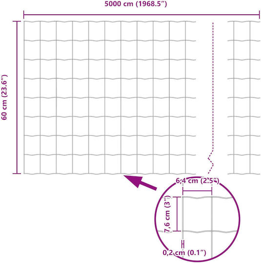 vidaXL Wire Fencing with PVC Coating Set Gray 0.6x50m