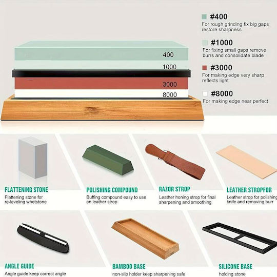 Pexcraft Knife Sharpening Stone Double