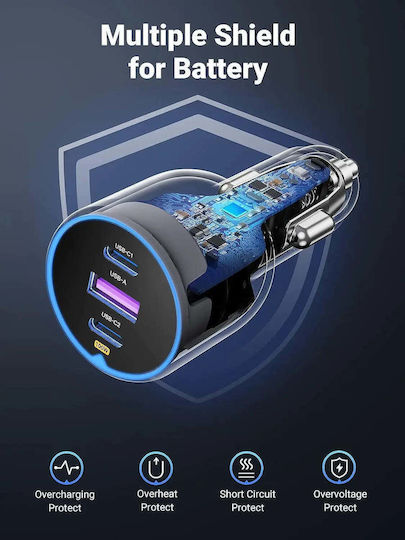 Ugreen Φορτιστής Αυτοκινήτου 130W 5A Γρήγορης Φόρτισης με Θύρες: 1xUSB 2xType-C Μαύρο Χρώμα