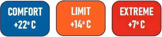Campo Sleeping Bag Παιδικό