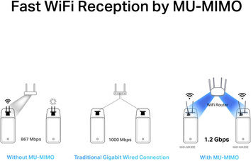 Mercusys Ma30e v1 Wireless Network Card 300Mbps PCI-e