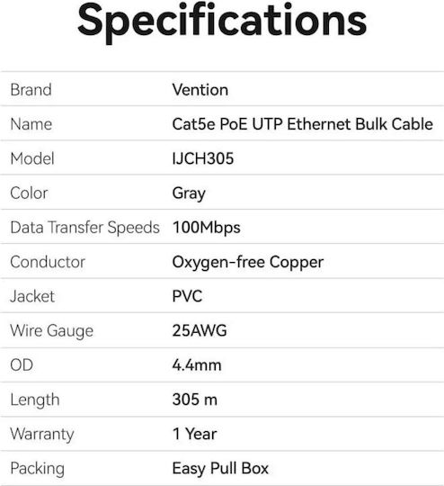 Vention Direct Attach Copper Cat.5e (Gigabit) Καλώδιο Δικτύου Ethernet 305m Γκρι