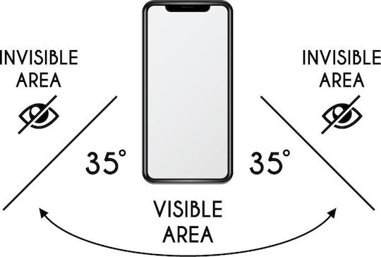 Idol 1991 0.3mm Adeziv complet Privacy Full Face Tempered Glass Negru (Galaxy A13 5G) 8304606