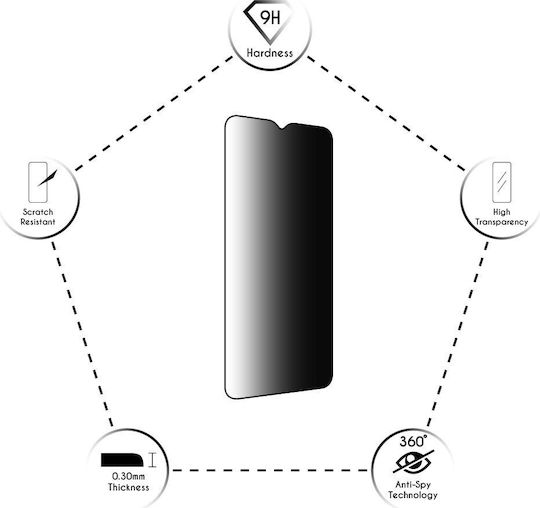 Idol 1991 0.3mm Privacy Full Face Tempered Glass Black (Xiaomi 13) 8335099