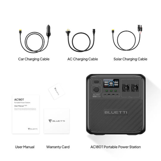 Bluetti AC180T Power Station 1433Wh