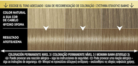 Syoss Oleo Intense Vopsea de Păr fără amoniac 7-58 Bej blond 50ml