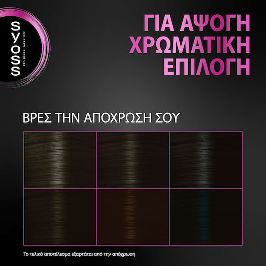 Syoss Root Retouch Βαφή Μαλλιών Μαυρο 120ml