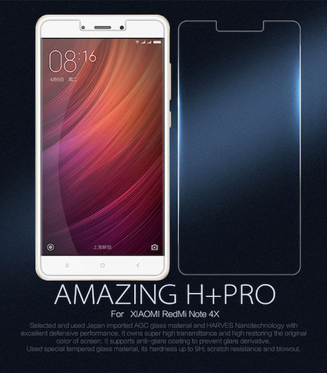 Full Face Tempered Glass (Redmi Note 4/Note 4X)