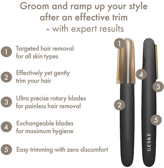 Geske Precision Trimmer Μηχανή Gray