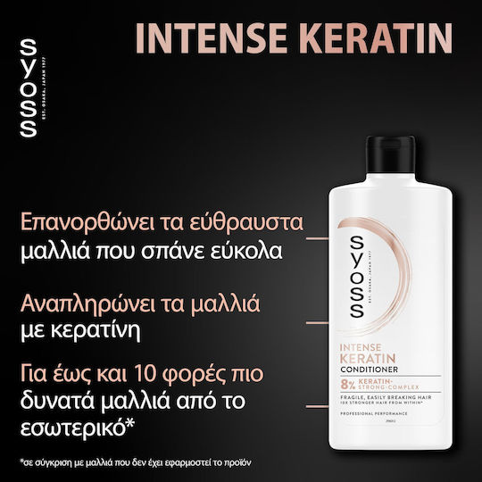 Syoss Keratin Blue Lotus Balsam Reconstrucție/Nutriție pentru Toate Tipurile de Păr 440ml