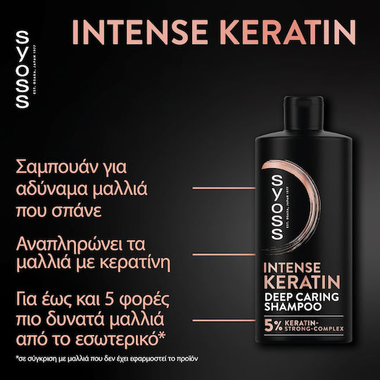 Syoss Keratin Blue Lotus Shampoos Reconstruction/Nourishment & Smoothing for Fragile, Αντι-Θραύση Hair 440ml