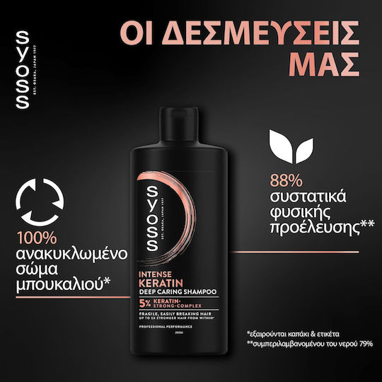 Syoss Keratin Blue Lotus Shampoos Reconstruction/Nourishment & Smoothing for Fragile, Αντι-Θραύση Hair 440ml