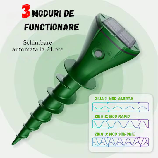 Dispozitiv cu Ultrasunete de Repulsie Șerpi / Rozătoare Solar 200gr 0.245x0.245m