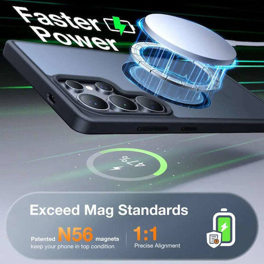 Torras Guardian Magnetic Umschlag Rückseite Silikon Transparent (Galaxy S25 Ultra,Samsung S25 Ultra)
