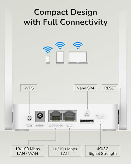 Cudy LT300 v2 Wireless 4G Router with 2 Ports