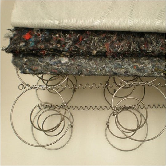 Chic Strom Fix Pad Single Ortopedie Saltea 90x190x18cm cu Arcuri