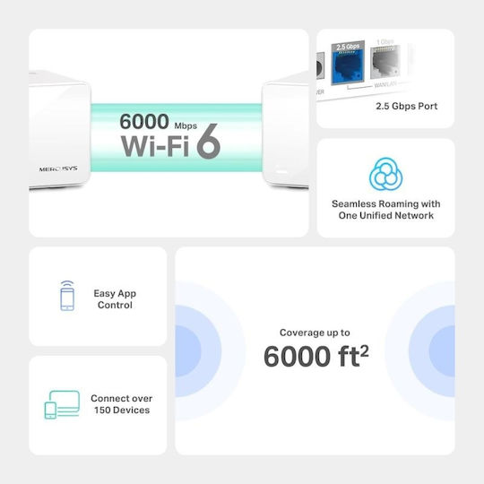 Mercusys Halo H90X WiFi Mesh Network Access Point Wi‑Fi 6 Dual Band (2.4 & 5GHz) σε Τριπλό Kit
