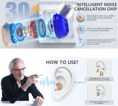 Digital Rechargeable Hearing Aid