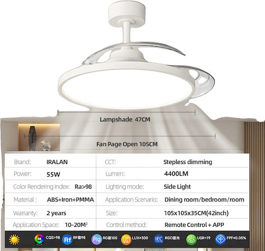 Deckenventilator 106.68cm mit Leuchte Transparent / Weiß