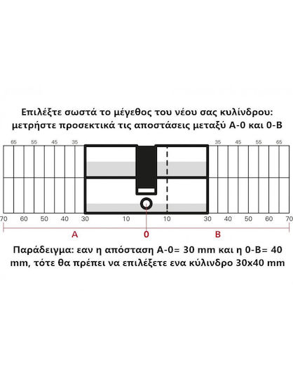 Thirard Lock Cylinder Security 70mm (35-35) with 5 Keys