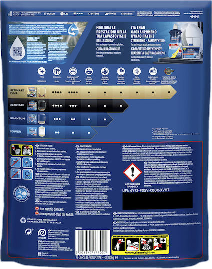 Finish Quantum All In 1 77 Dishwasher Capsules