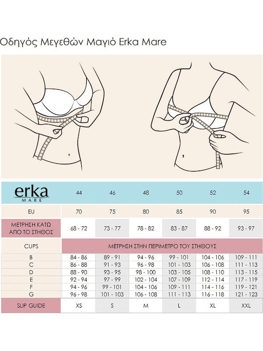 Bikini Σουτιέν Τιρκουάζ