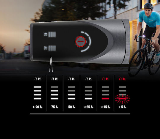 Sigma Sport Επαναφορτιζόμενο Σετ Φώτα Ποδηλάτου