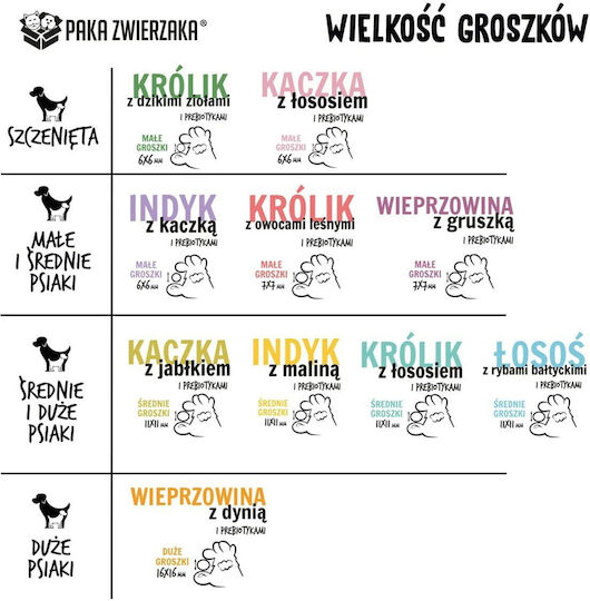 Paka Zwierzaka 9kg Dry Food for Large Breed Dogs Grain-Free & Gluten-Free with Pork and Pumpkin