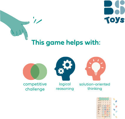 BS Toys Educational Game Knowledge made of Wood for 7+ years Years Old