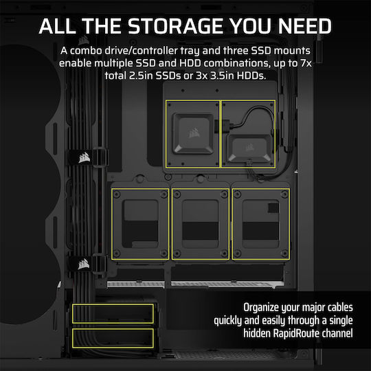 Corsair iCUE LINK 5000T LX RGB Gaming Midi Tower Κουτί Υπολογιστή με Πλαϊνό Παράθυρο Μαύρο