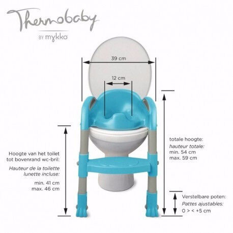 Thermobaby Toddler Toilet Seat Kiddyloo With Footrest And Handles Green