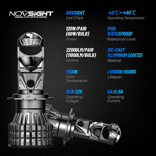 NovSight Λάμπες Αυτοκινήτου & Μοτοσυκλέτας H4 LED 6500K Ψυχρό Λευκό 12-24V 120W 2τμχ