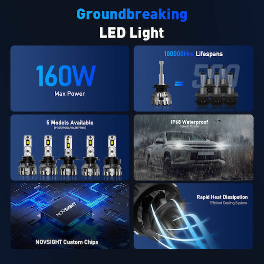 NovSight Lamps Car & Motorcycle H7 LED 6500K Cold White 12-24V 160W 2pcs