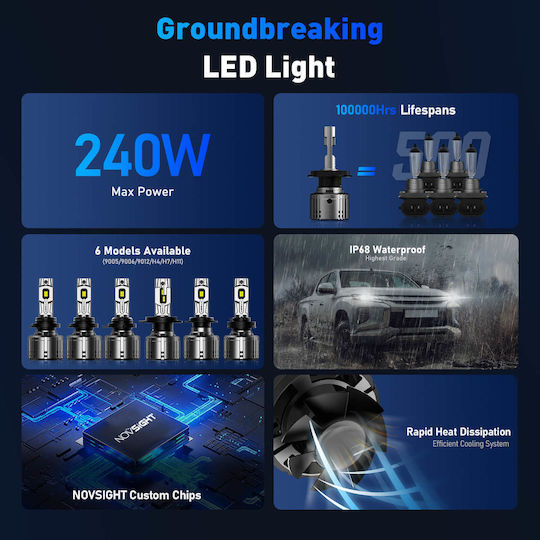 NovSight Lamps Car & Motorcycle H4 / T1 LED 6500K Cold White 12-24V 120W 2pcs