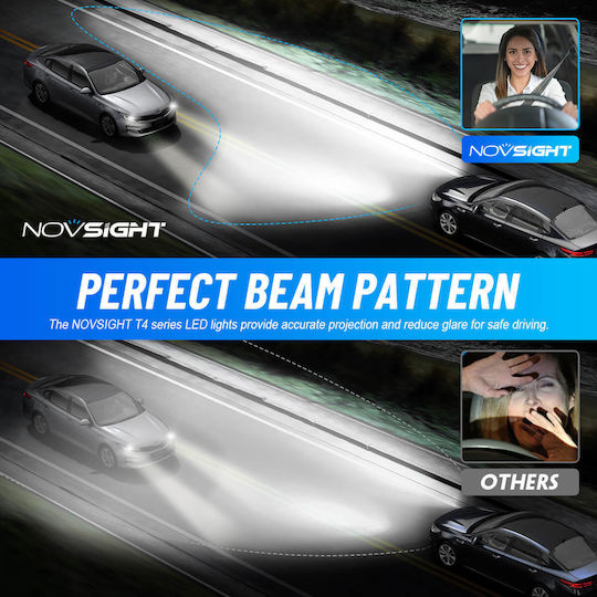 NovSight Λάμπες Αυτοκινήτου & Μοτοσυκλέτας H4 LED 6500K Ψυχρό Λευκό 12-24V 80W 2τμχ