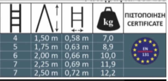 GTMED Σκάλα Ξύλινη με 4 Σκαλοπάτια