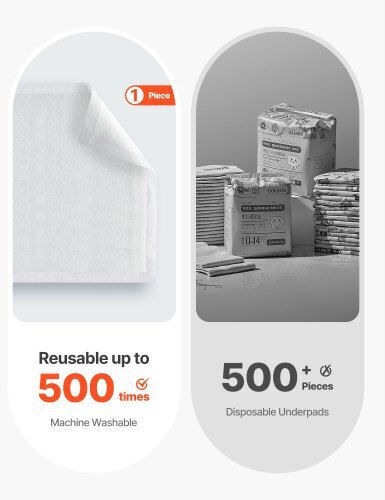Vevor Incontinence Underpads Reusable 53.34x91.44cm 48pcs