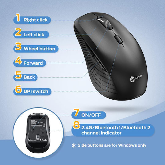 iClever MD179 Cu fir & Wireless Bluetooth Mouse Negru